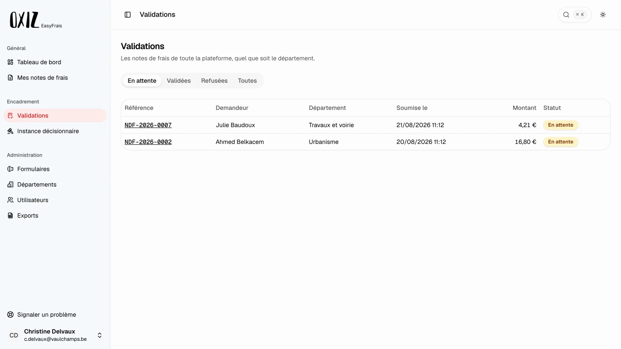 File de validation : les notes de frais en attente, par département.